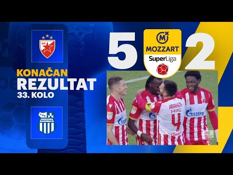 Crvena Zvezda OFK Beograd golovi 27.04.2025