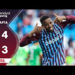Trabzonspor Alanyaspor golovi 27.04.2025